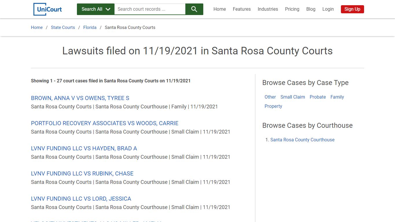 Lawsuits filed on 11/19/2021 in Santa Rosa County Courts ...